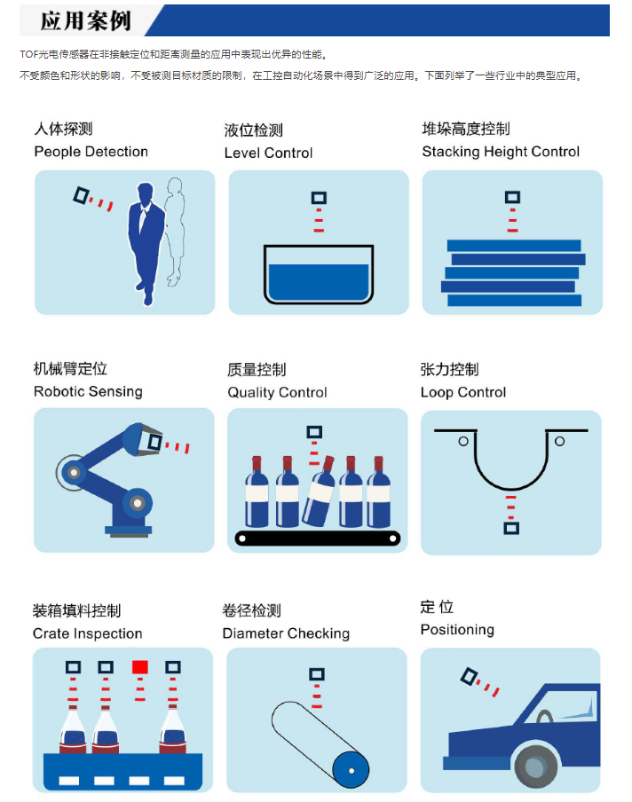 深度解析交流接近開關：原理、特點與應用場景