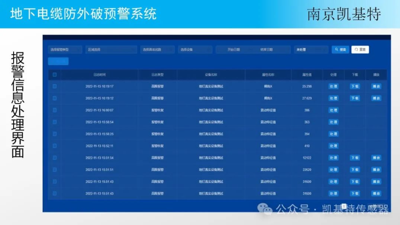 地釘智能管理，讓工地更安全、更高效